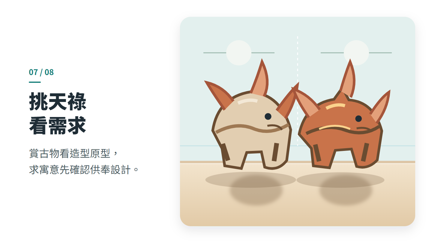 挑天祿 看需求