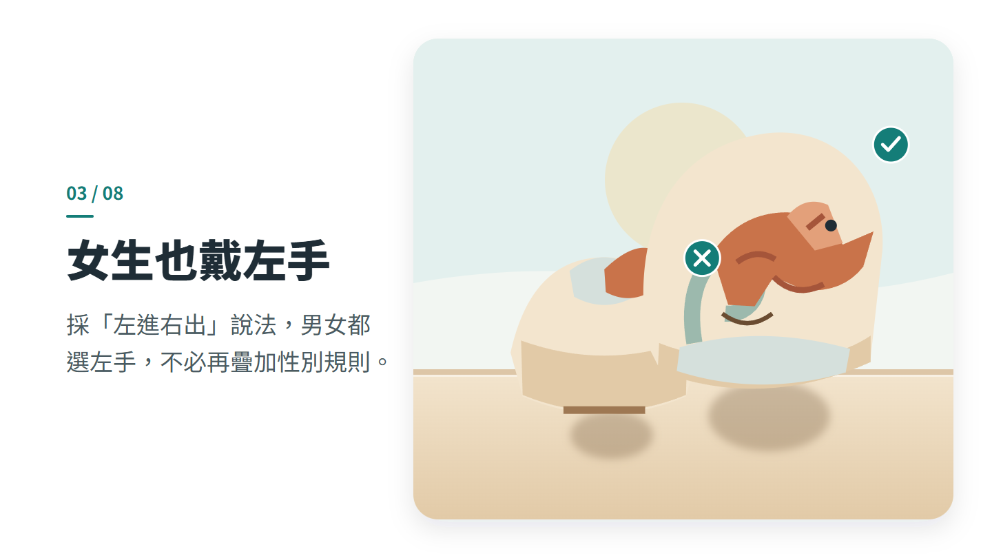 女生也戴左手