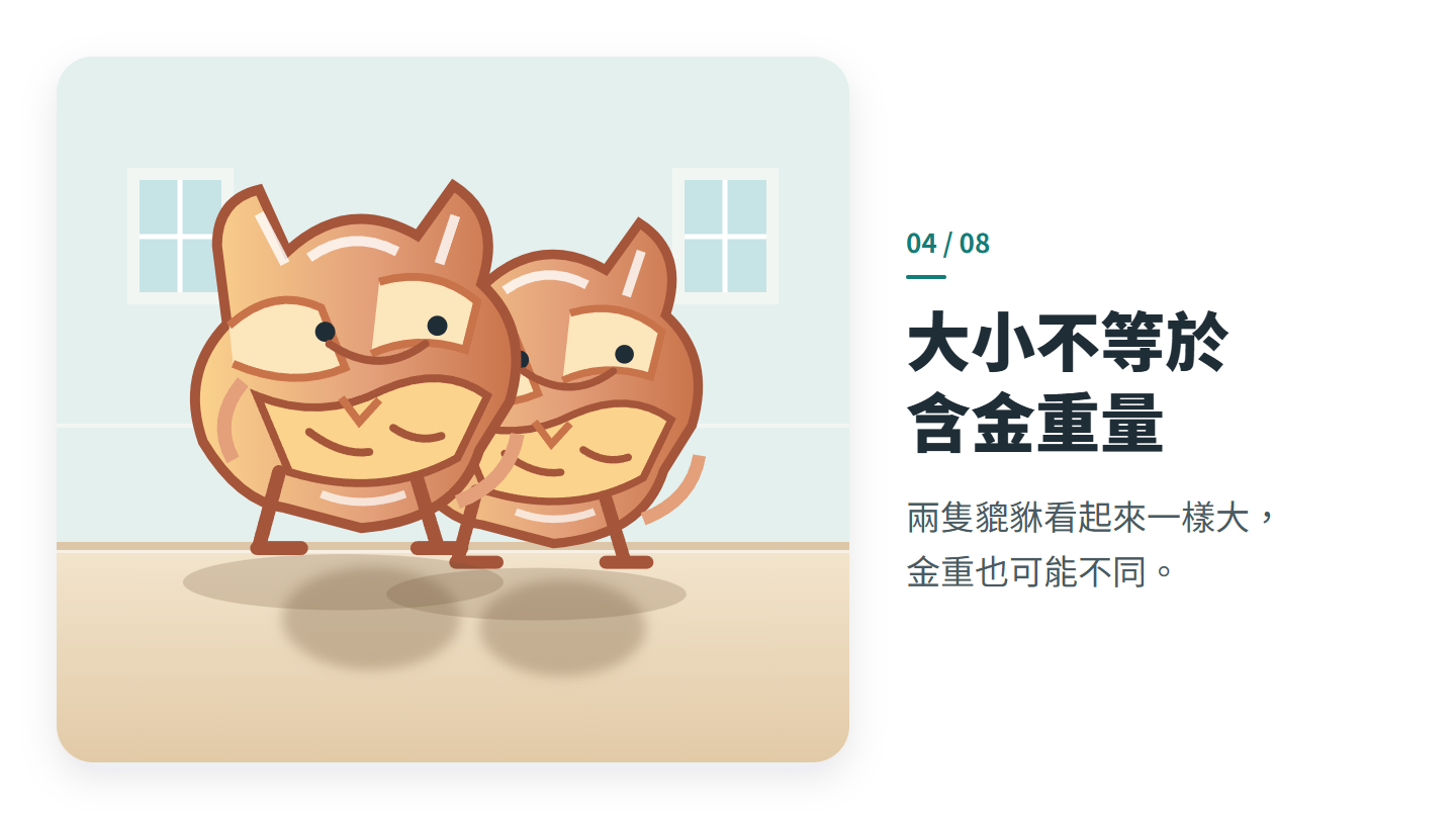 大小不等於 含金重量