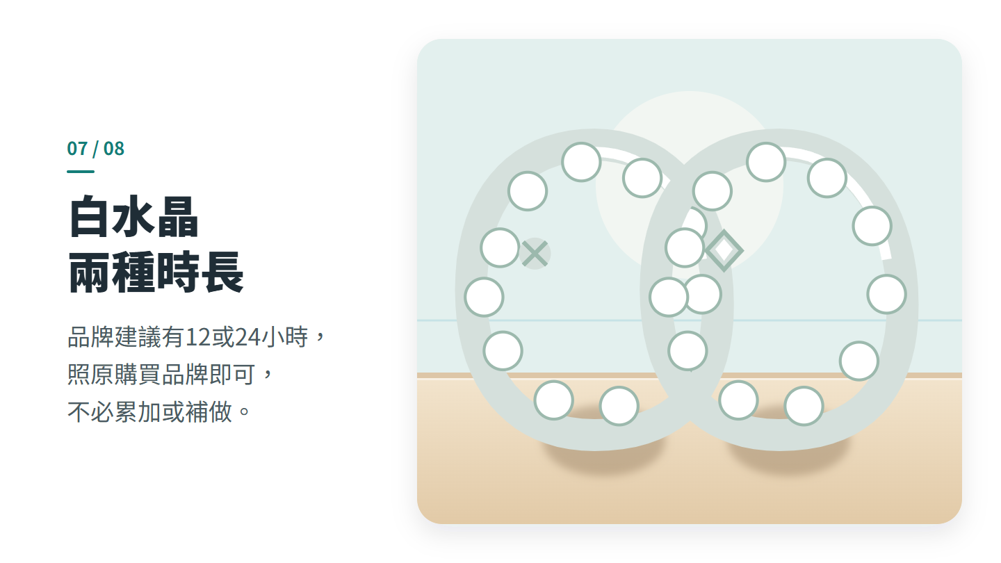 白水晶 兩種時長