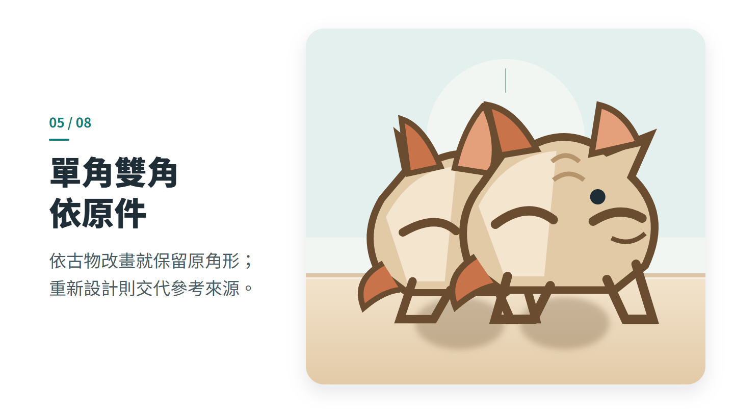 單角雙角 依原件