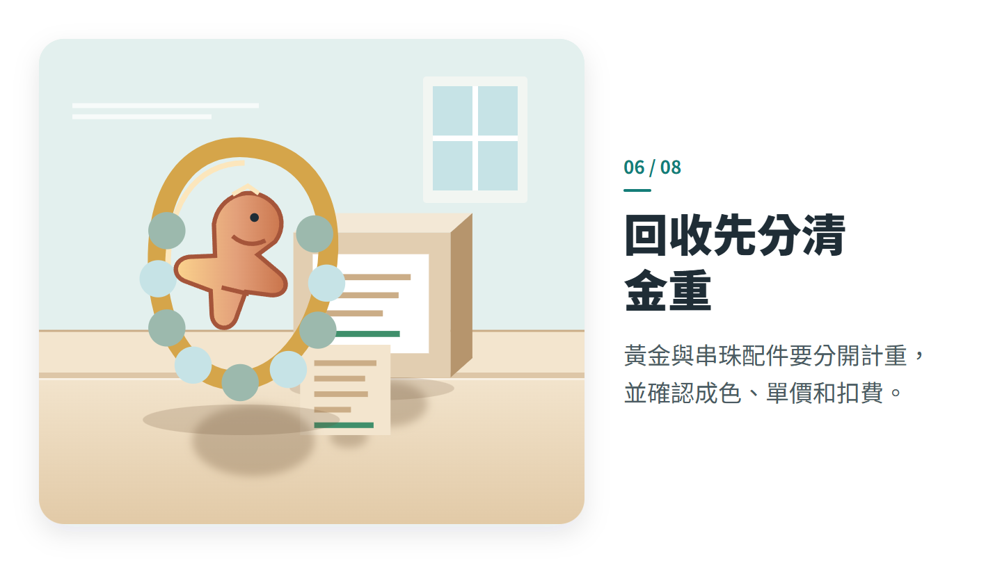 回收先分清 金重