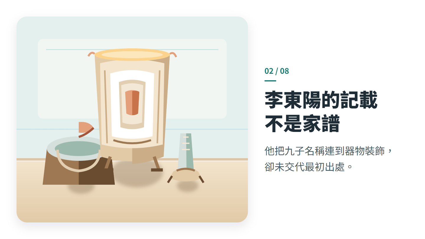 李東陽的記載 不是家譜