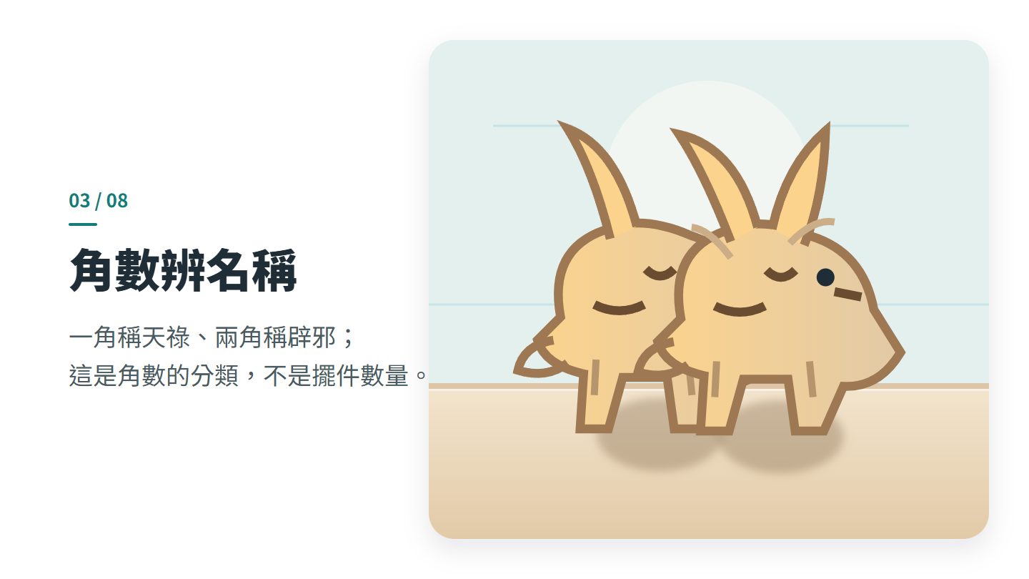 角數辨名稱