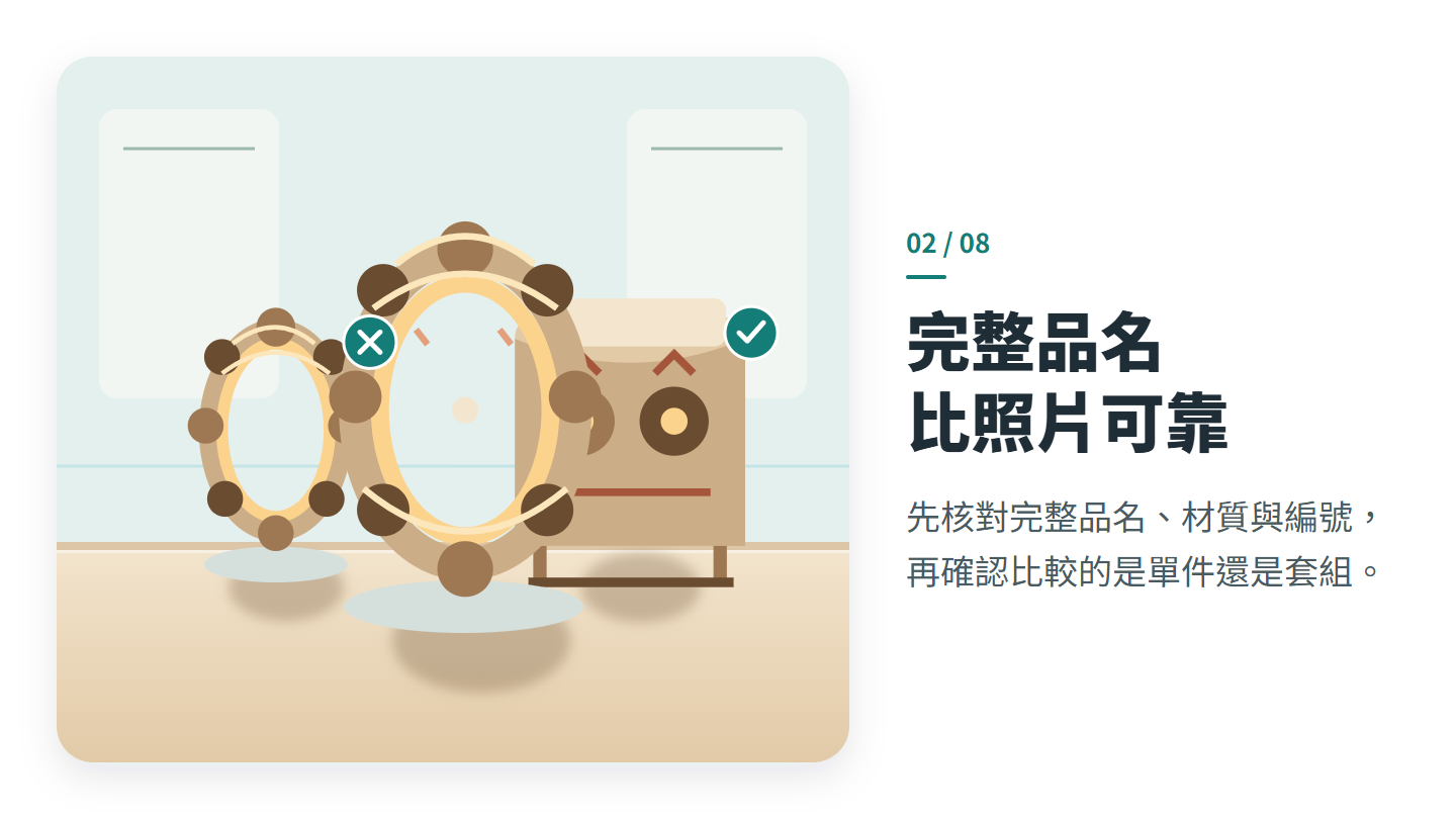 完整品名 比照片可靠