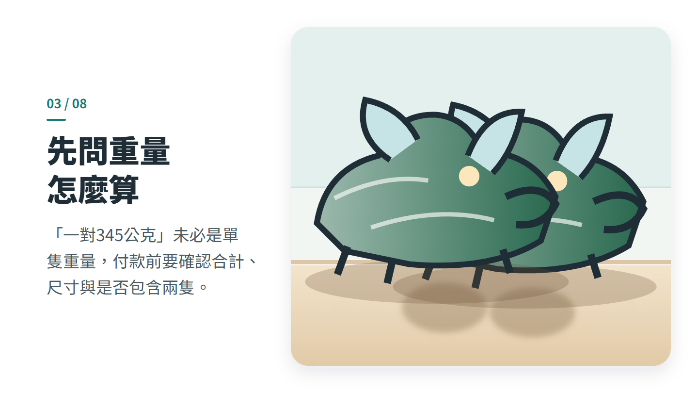 先問重量 怎麼算