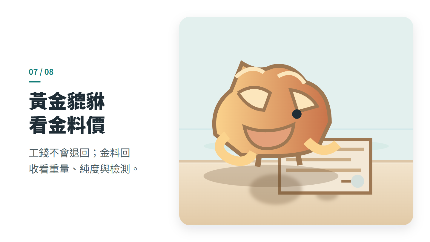 黃金貔貅 看金料價