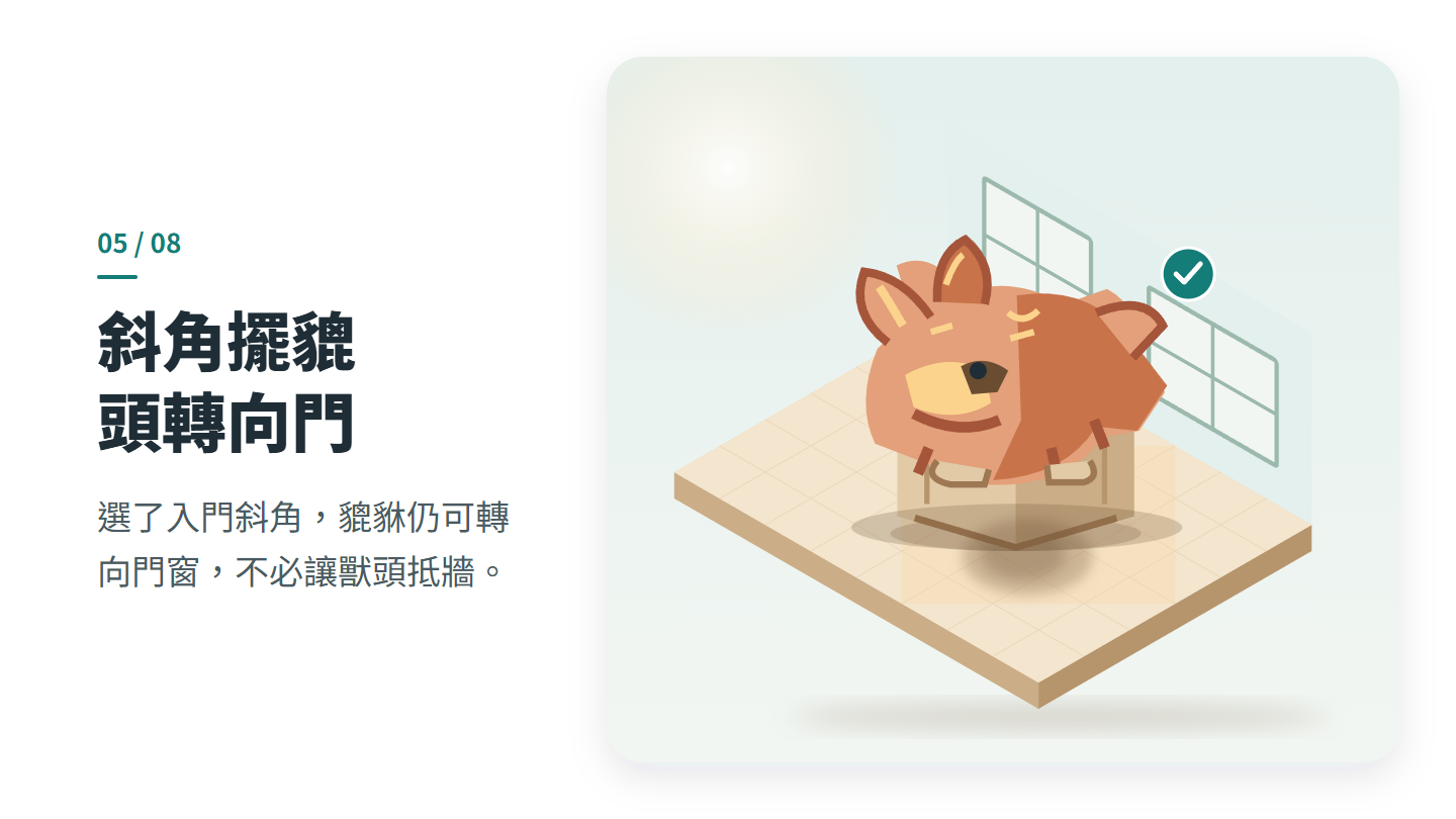 斜角擺貔 頭轉向門