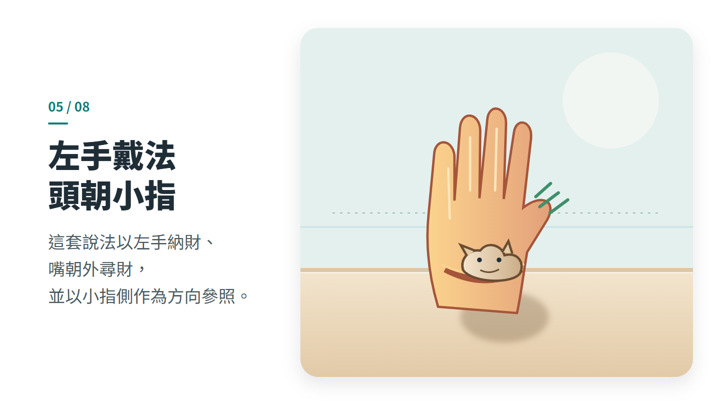 左手戴法 頭朝小指