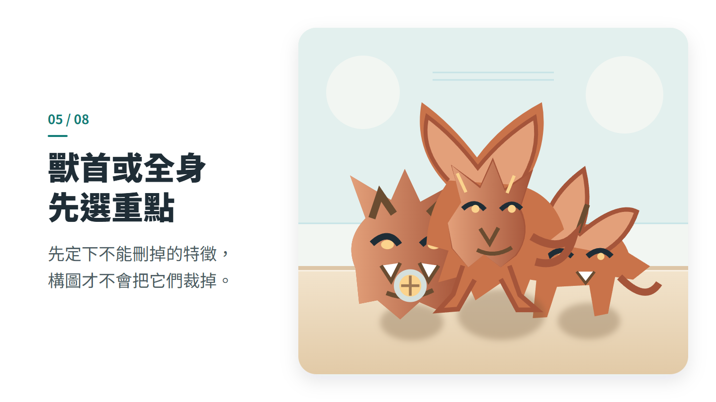 獸首或全身 先選重點