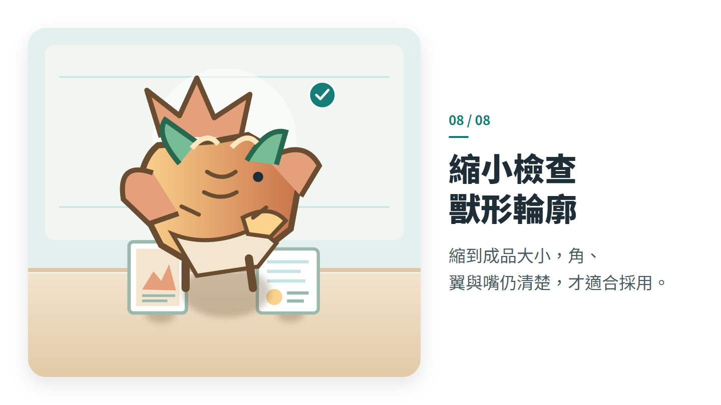 縮小檢查 獸形輪廓